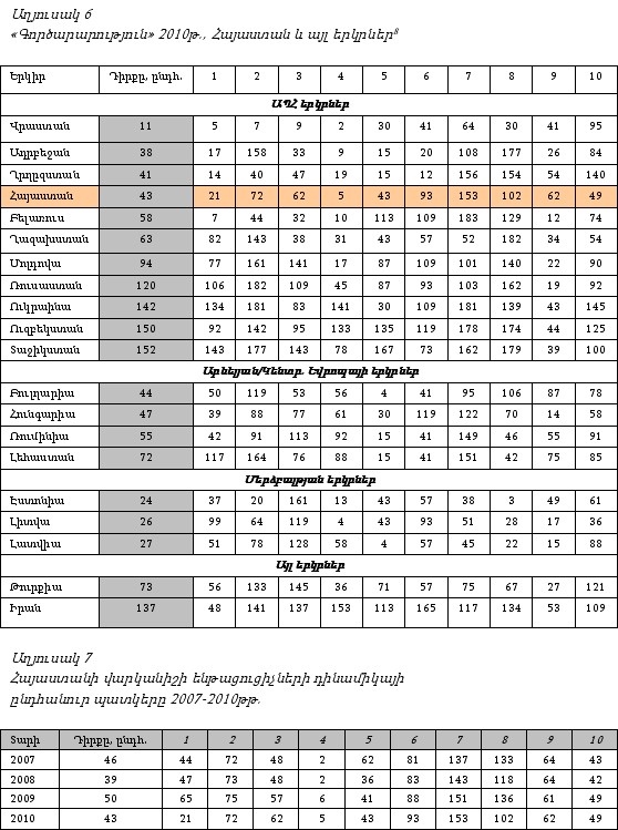 6-7 (original) 6-7 (original)