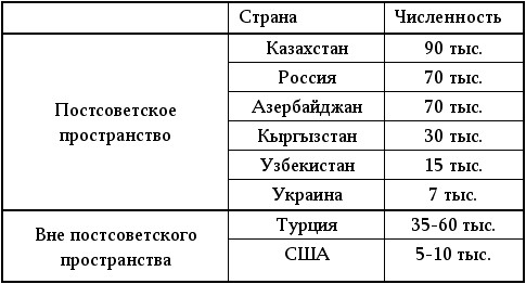 Table_1.jpg (original) Table_1.jpg (original)