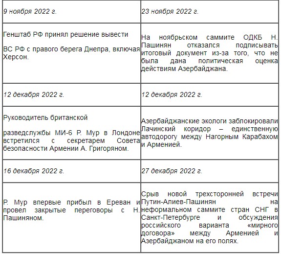 table2_3.jpg